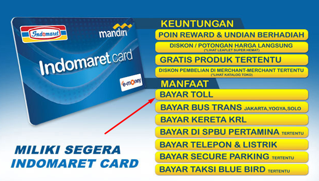 cara beli kartu e-toll di Indomaret
