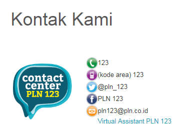 kontak center PLN