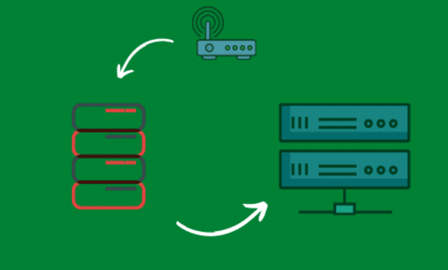 cara kerja control panel hosting